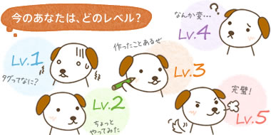 ソフト、パソコンについてのイメージ