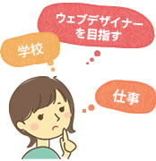 仕事や学業と勉強の両立についてのイメージ