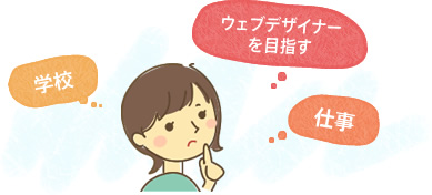 仕事や学校との両立のイメージ