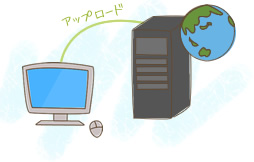 レンタルサーバーのイメージ