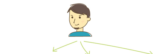 プロジェクトマネージャーなどのイメージ